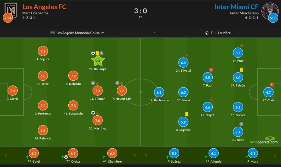 2월 20~23일 주요 경기 평점_11.webp