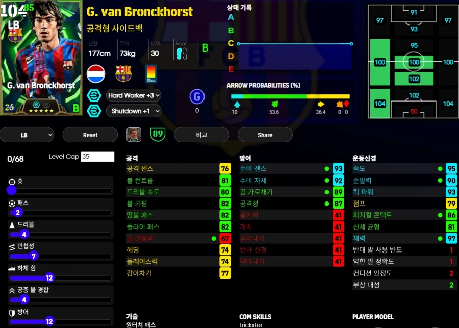 (이풋볼울트라맨) 바란, 마르케스, 반브롱크호르스트_3.webp