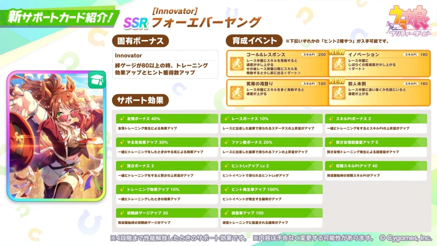 우마무스메(日) 가챠 갱신 예고-★3 아몬드 아이_6.webp