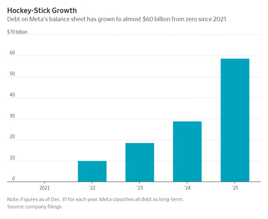 Hockey-Stick Growth.png