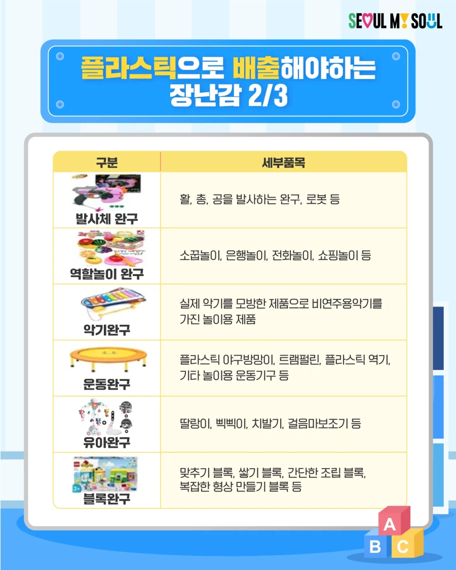장난감도 재활용 가능! 앞으로는 분리배출해 주세요!_5.webp