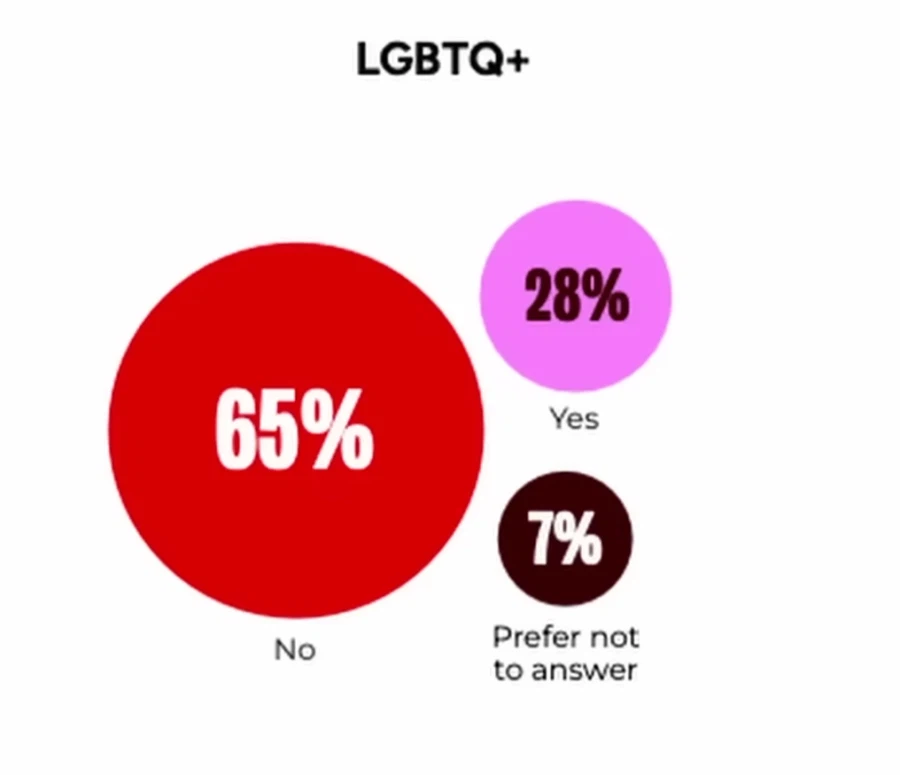 충격) 미국 게임이 PC 떡칠인 이유_9.webp