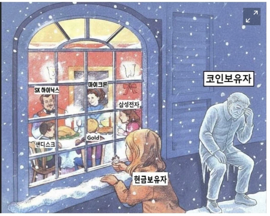 [속보] 비트코인 6만300달러마저 붕괴_1.webp