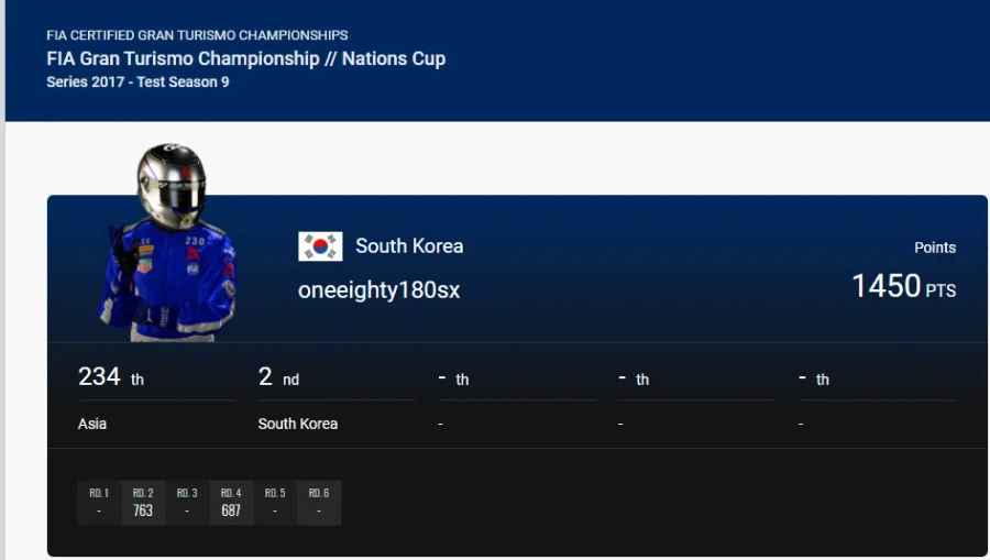 그란투리스모 스포트 손 놓은지 어언 10년_3.webp