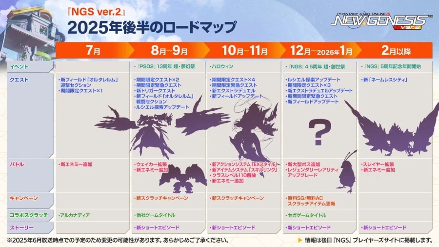 2026년 03월 헤드라인 WAVE 정리_1.webp