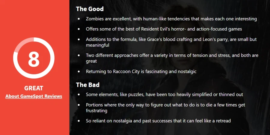 바이오하자드 레퀴엠 게임스팟, IGN, 게임인포머 리뷰_1.webp
