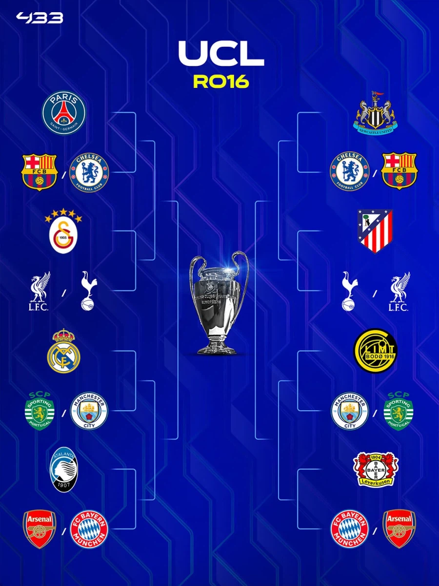 25-26 UEFA 챔피언스리그 16강 클럽 확정_1.webp