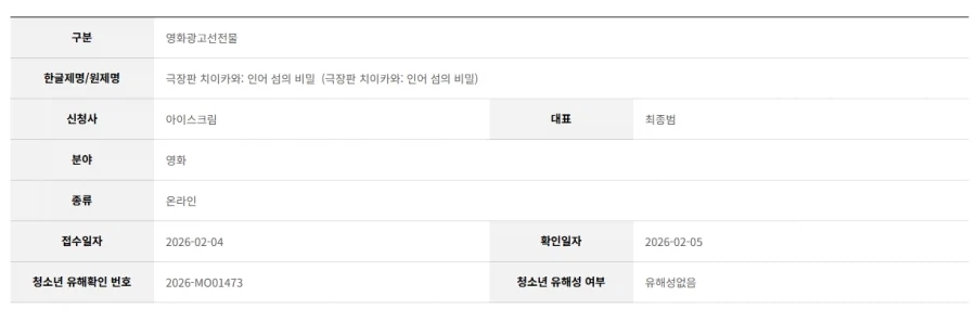 영화 '치이카와 인어의 섬의 비밀' 특보 영상 해금_1.webp