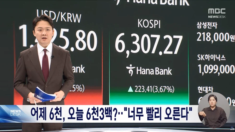 [MBC] 오늘도 오른 코스피 6,300도 돌파‥외국인 2조 순매도 이유는?_1.webp