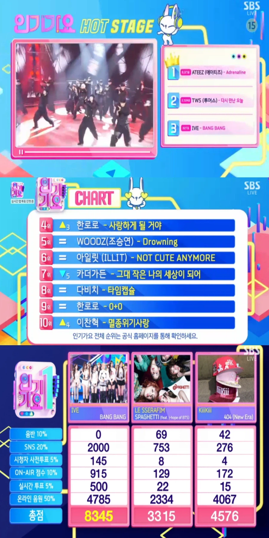 260301 인기가요 1위_1.webp