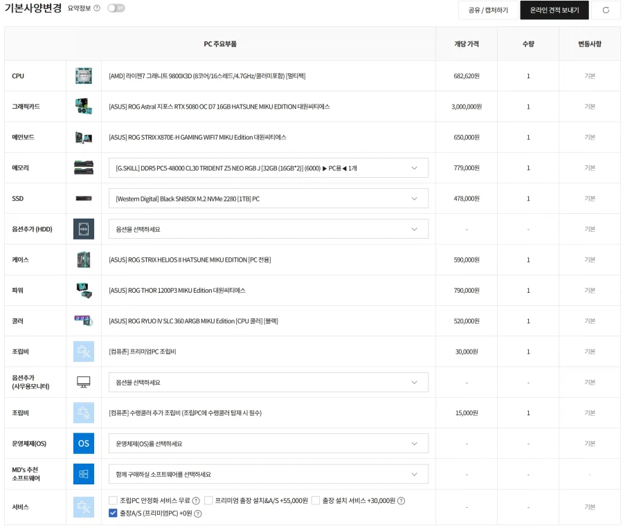 [컴퓨존] 9800X3D/5080 완본체 미쿠 에디션(662.2만원/무료배송)_2.webp