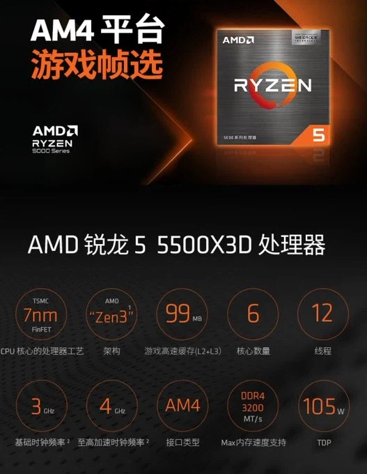 AMD, 라이젠 5500X3D 중국에서 출시_1.webp