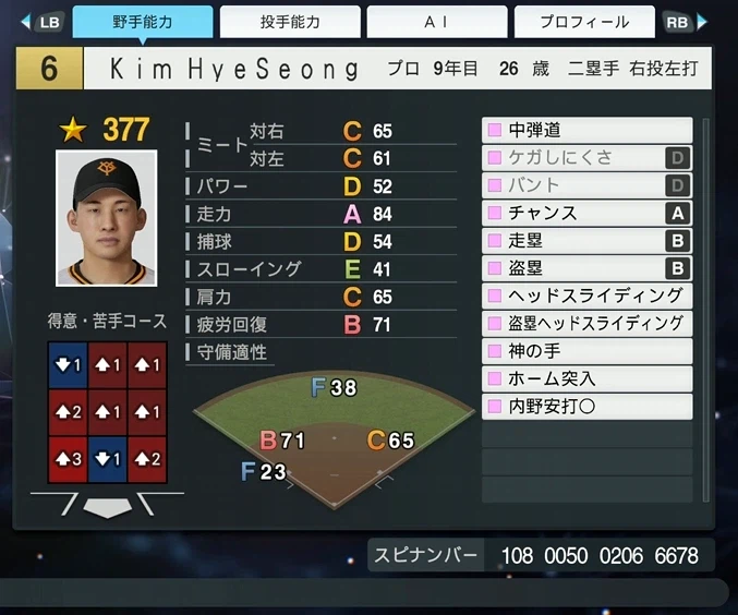 온라인 섭종 기념 소형준, 김혜성, 박동원 뿌림_9.webp