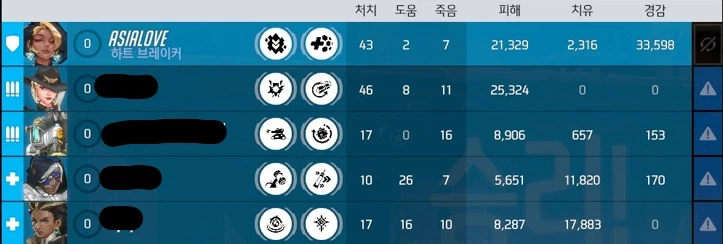 오버워치)아침부터 힘든 탱이였다_1.webp