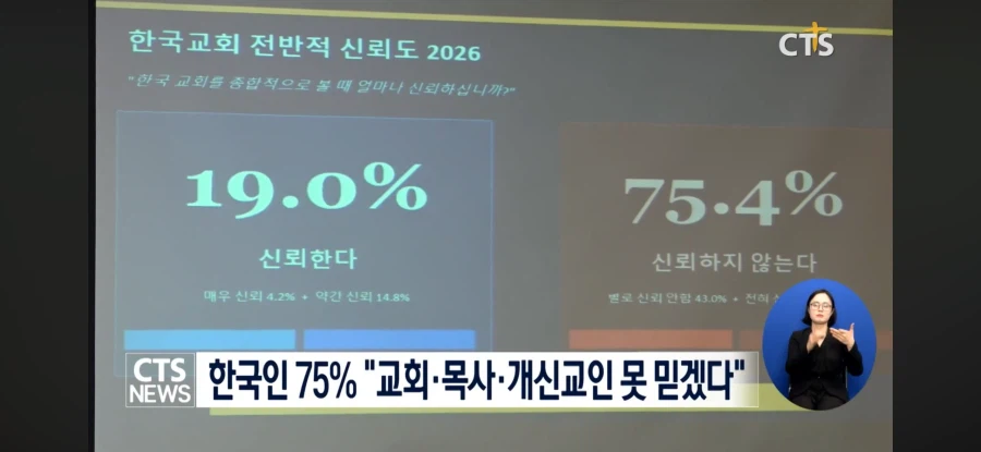 대힌민국 개신교 이미지 근황.jpg_1.webp