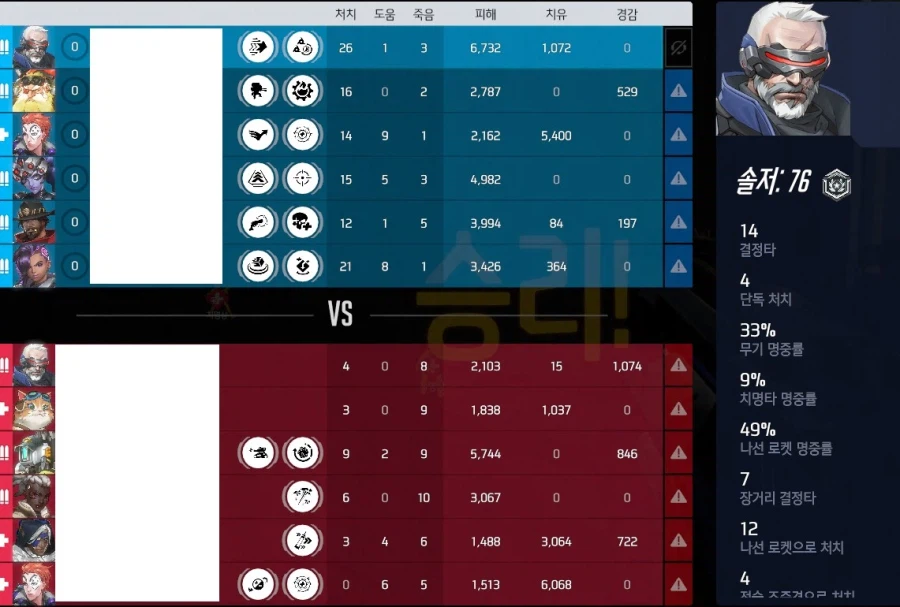 오버워치) 요즘 딜러는 누가 좋아_1.webp