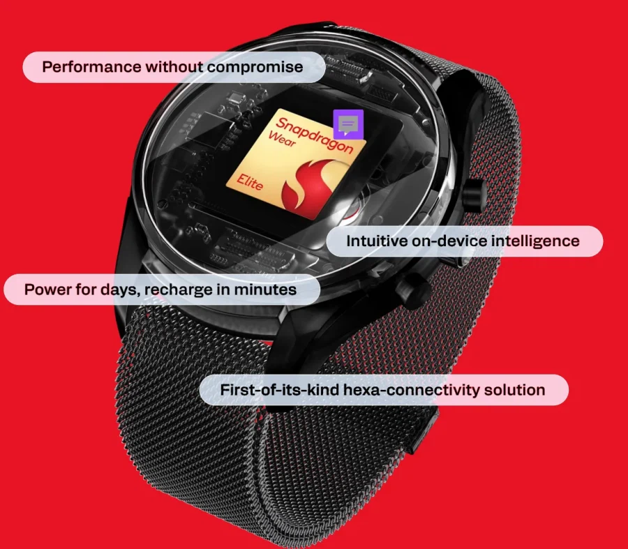 스냅 엘리트 웨어, 삼성 등의 스마트워치에 탑재 예정_2.webp