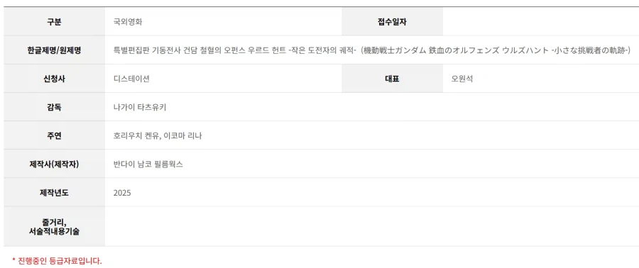 '특별편집판 기동전사 건담 철혈의 오펀스 우르드 헌트~' 등급 심의 접수_1.webp