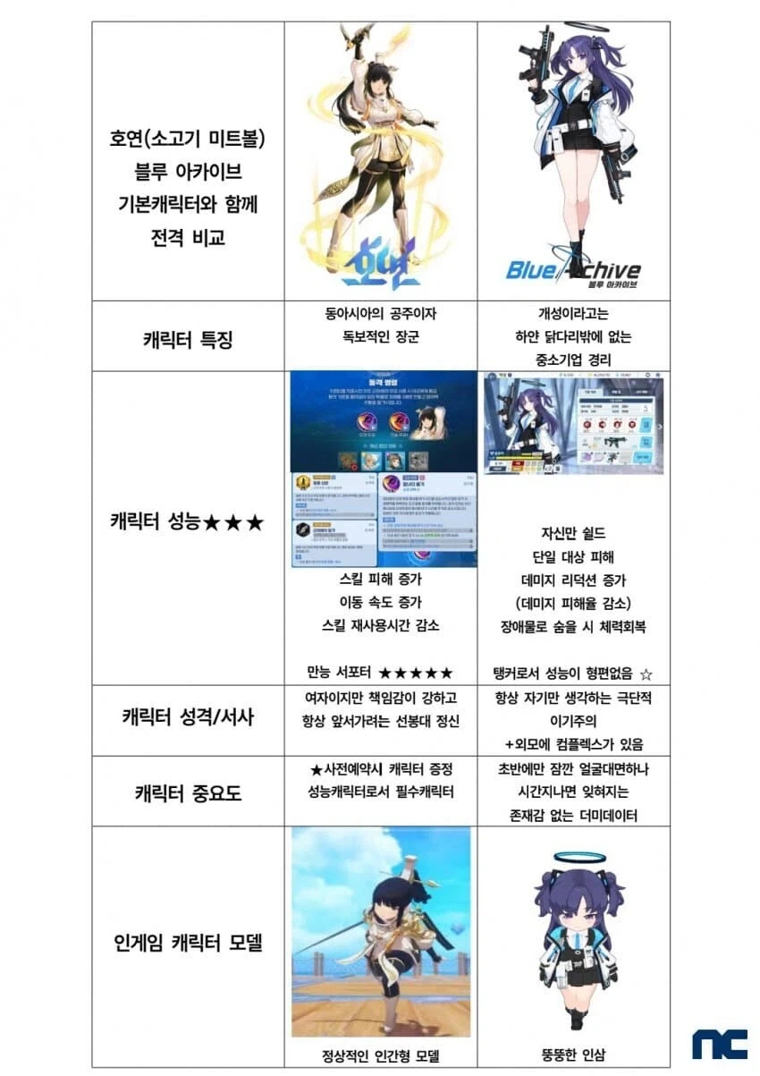 저격)얘는 진짜 뭐하고있을지 궁금함(드립 X)_2.webp