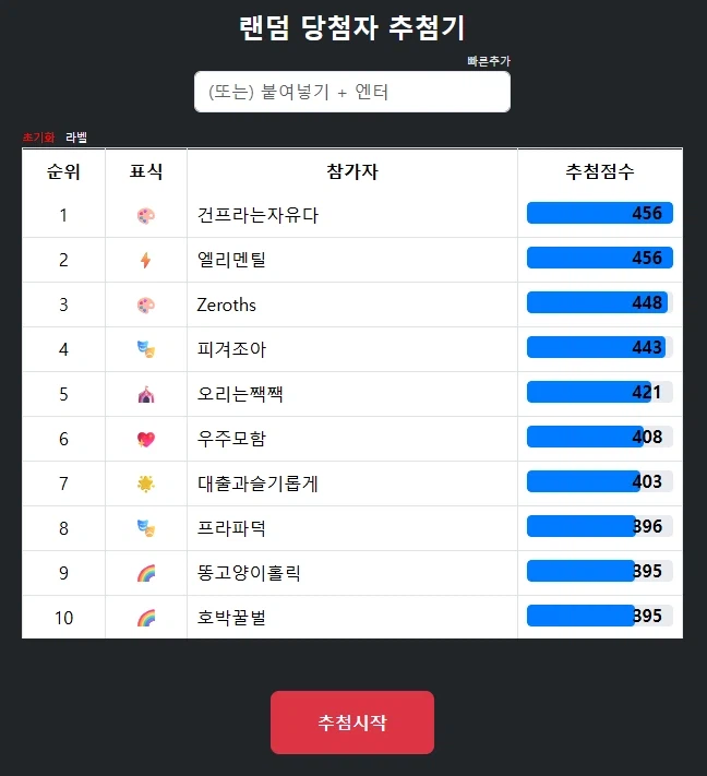 소소한 프라 나눔 5번째 당첨자 발표_1.webp