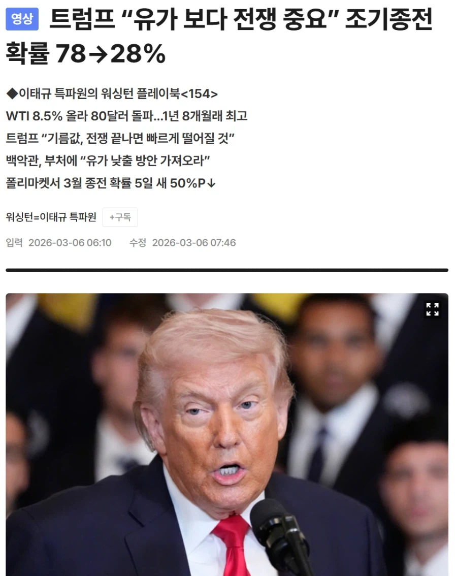 트럼프 “유가 보다 전쟁 중요” 조기종전 확률 78→28%_1.webp