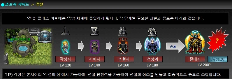 각성의 한계를 넘는 순간, 전장은 초토화된다 : 초토화! 던전_2.webp