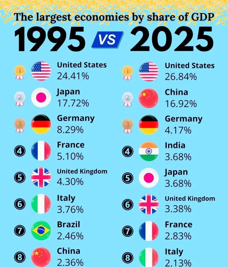 일본이 많이 추락하긴 했구나.jpg_1.webp