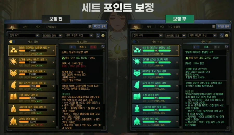 [던파] 던파로ON 천해천 업데이트 총정리: 신규 레이드, 레기온, 파밍 등_14.webp