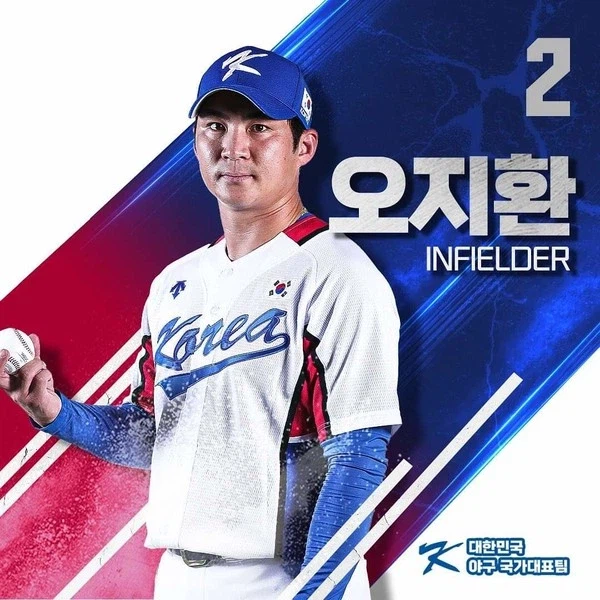 [프로야구스피리츠2026] TEAM KOREA 국가대표 류현진.오지환 페이스온_5.webp