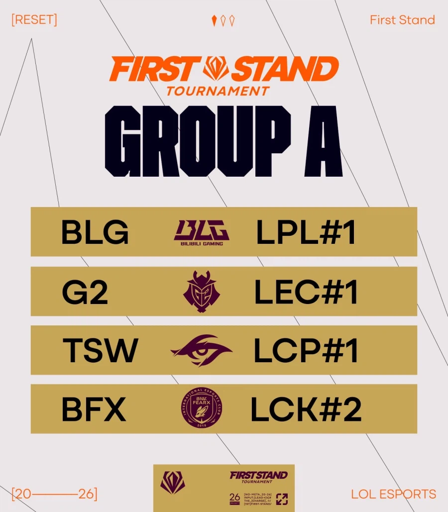 [LOL] 2026 퍼스트 스탠드 조편성 확정_1.webp
