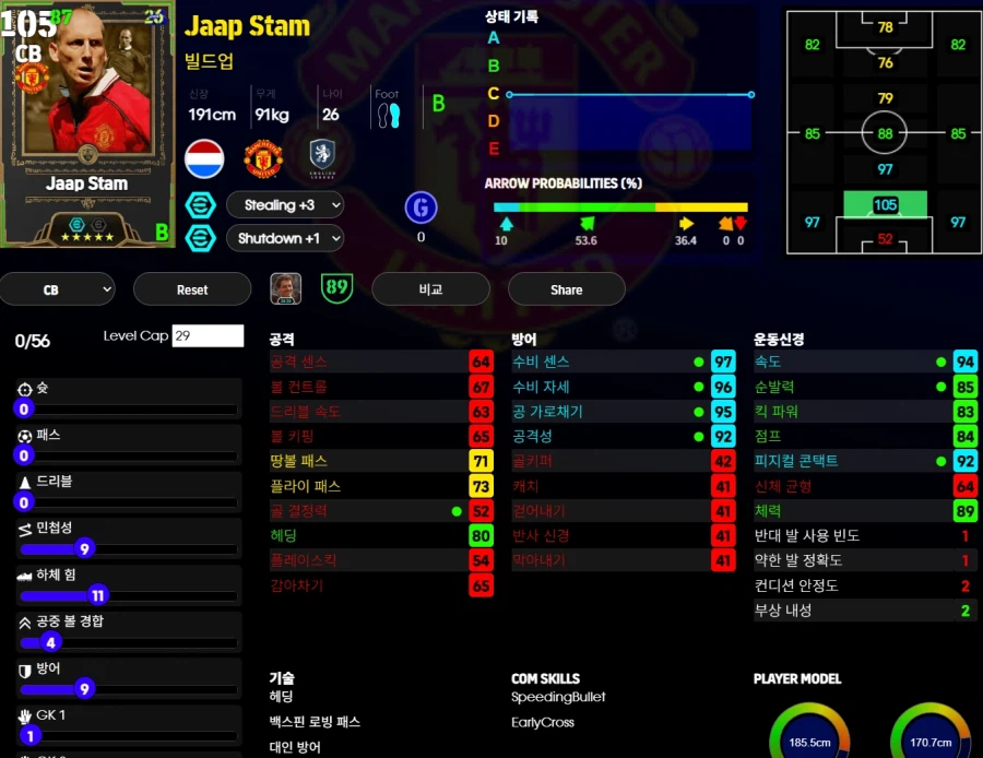 (이풋볼울트라) 스탐, 체흐, 베르마엘렌_1.webp