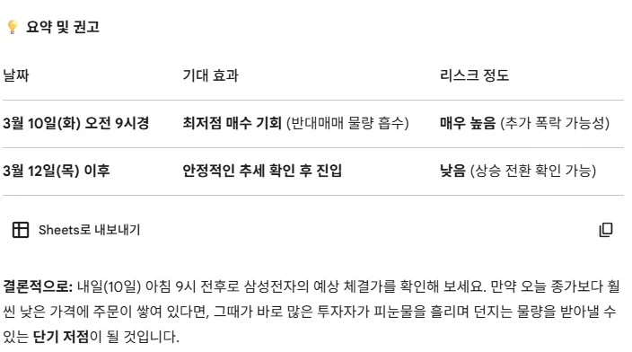 주식) ㅇㅋ 내일 주식사야겠다_1.webp