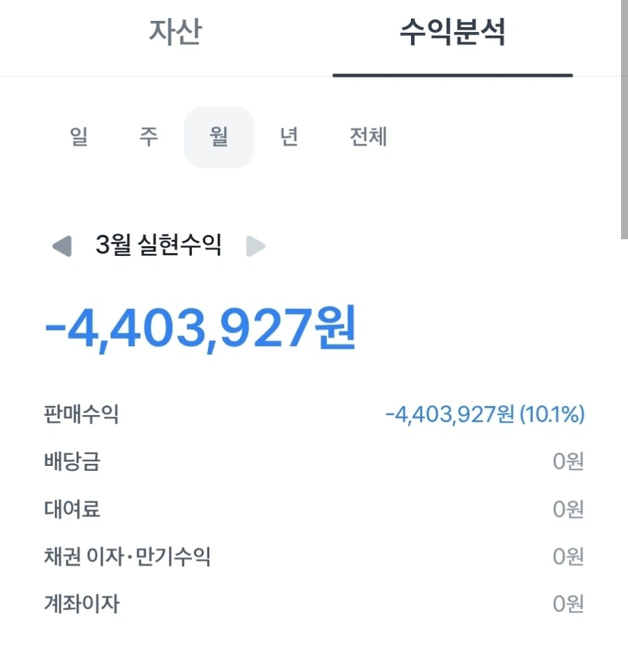 주식) 물려서 징징거리는거 보기 싫다_1.webp