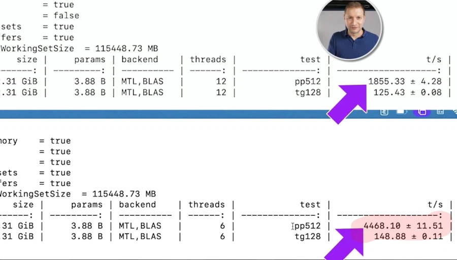 애플 M5 Max 프롬프트 프로세싱 성능, 이전 세대 대비 2.4배 향상_1.webp