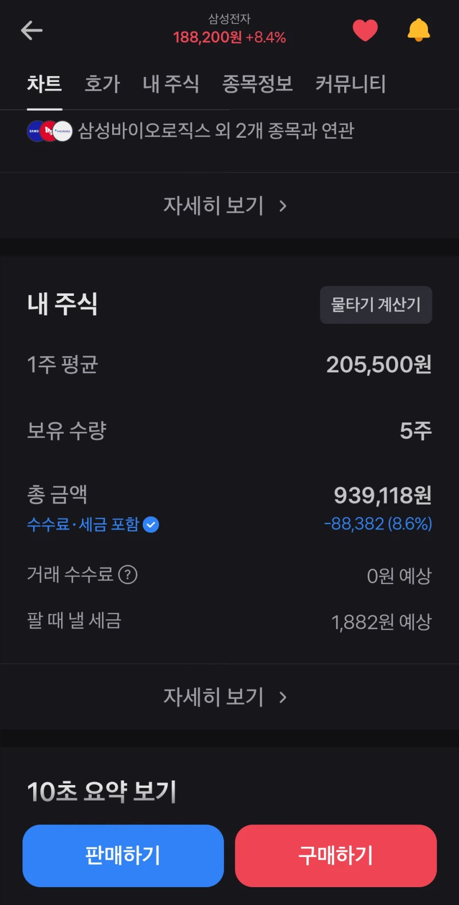 주식) 트럼프 이 개새1끼야!!!!!!_2.webp