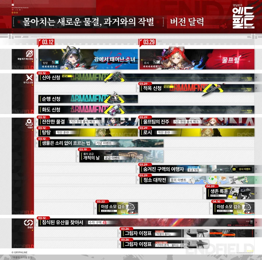 엔드필드) 일정표 달력_1.webp