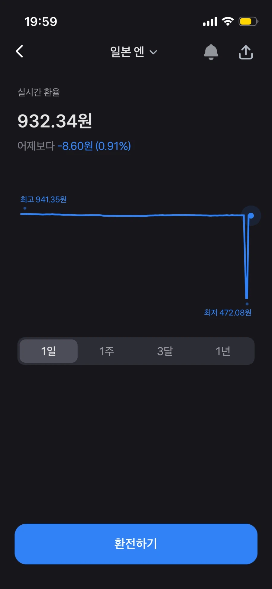 실시간 반값이벤트 했던 토스_1.webp