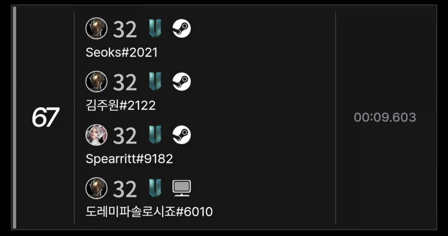 이번 홍게 도전 4인 파티 100위 안에 우리나라 분들 랭킹 입니다._2.webp