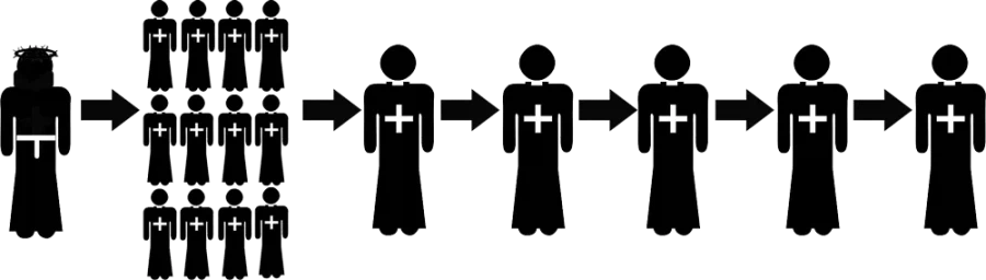 가톨릭 여성 사제 인정 여부를 놓고 논쟁이 끊이지 않는 이유_1.webp