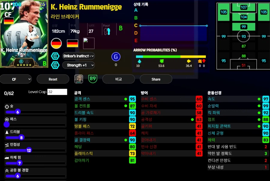 (이풋볼울트라) 루메니게, 마테우스, 알바레즈, 엔소_1.webp