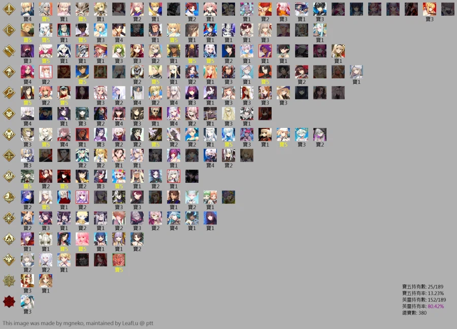 일그오 5성 152종 보합 380 계정 은퇴계 팝니다._1.webp