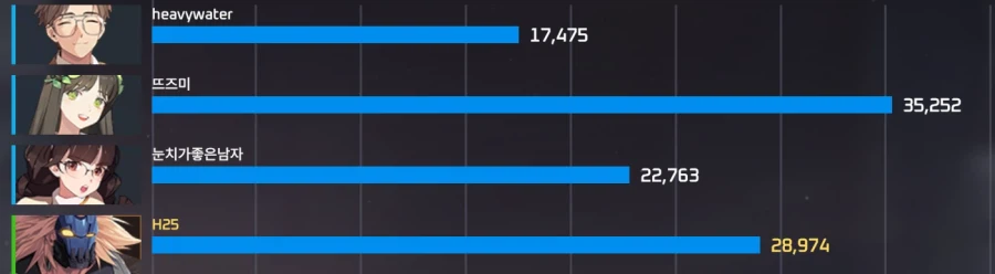 이터널리턴)코발트에서 제일 짜증날땐_1.webp