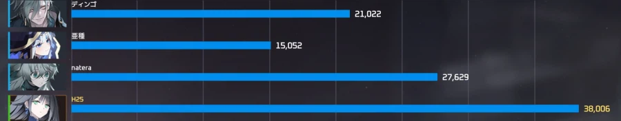 이터널리턴)"일단 대가리를 박고 시작해라"_1.webp