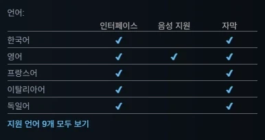 브레이블리 디폴트 HD 리마스터 스팀판 오늘 발매 및 트레일러_2.webp