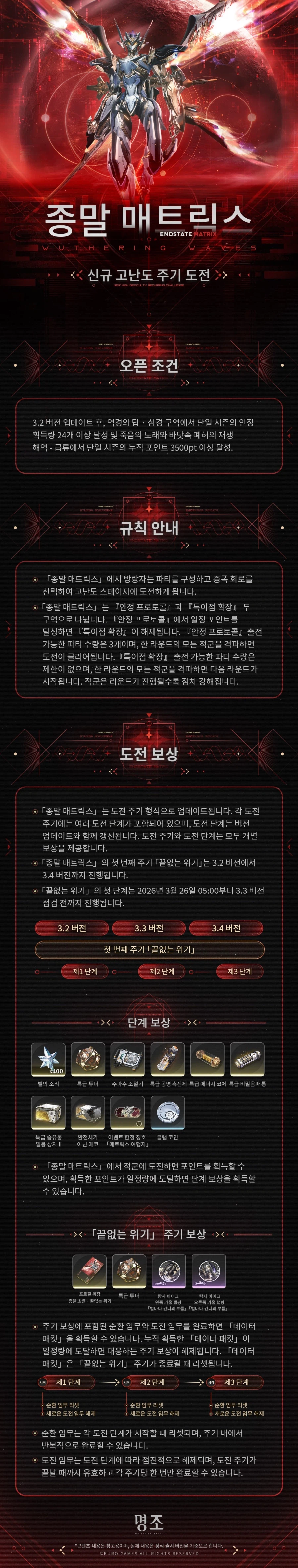 [명조] 뮤즈 대시 콜라보 예고, 고난도 주기 도전 종말 매트릭스 소개_2.webp