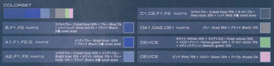 30MM X 아머드 코어 록스미스 해외 리뷰_78.webp