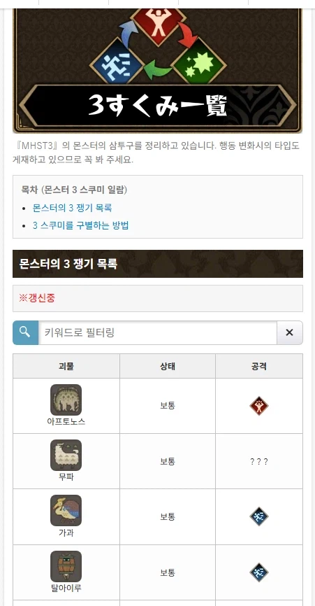 스토리즈3 상성표 (일본 위키링크)_1.webp