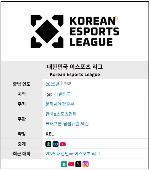 세금 슈킹으로 죽음의 문턱에서 살아난 국산PC겜_3.webp