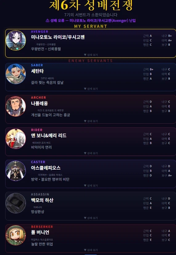 fate)역시 마파신부의 지휘는 ㅄ이 맞았어_1.webp