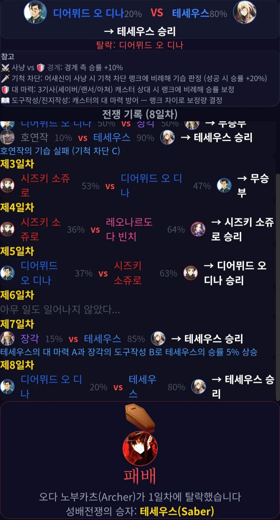 성배전선 시뮬_3.webp